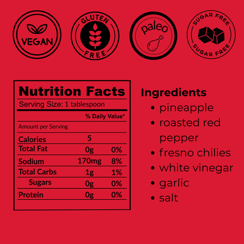 Hand Grenade Sriracha Recipe