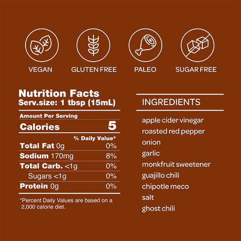 Dancing Queen Hot Sauce Recipe